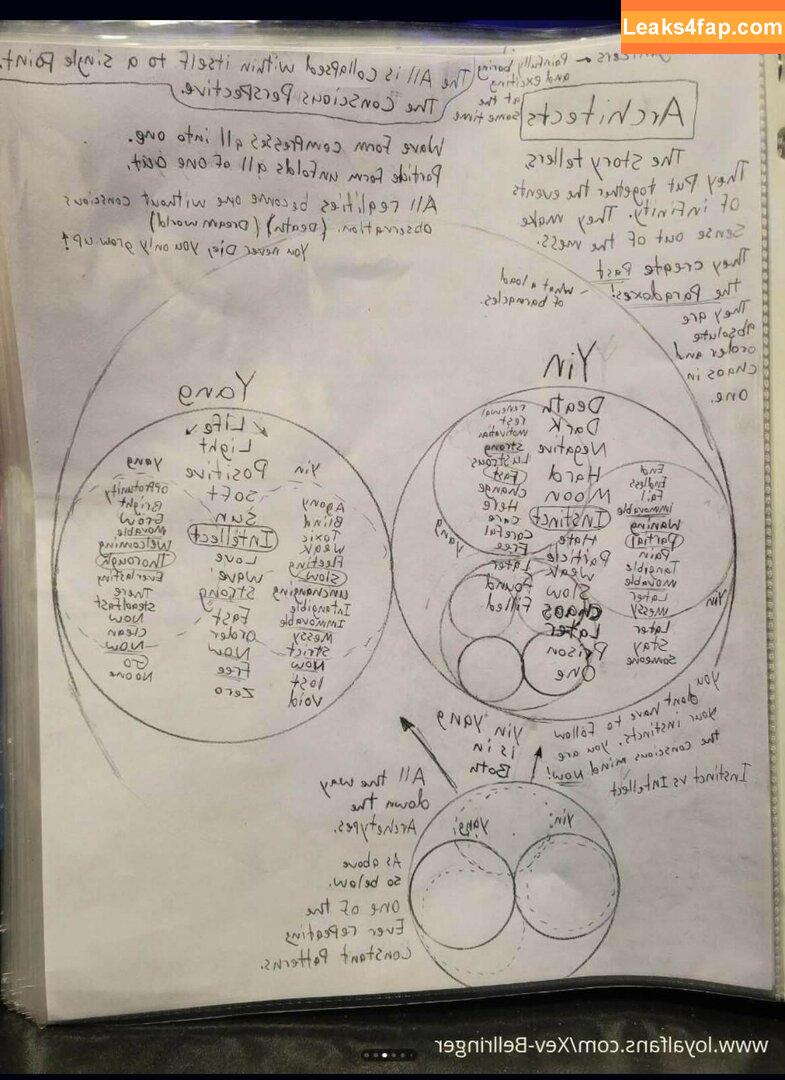 Xev Bellringer / https: / xev_bellringer_official / xevbellringer69 leaked photo photo #0747