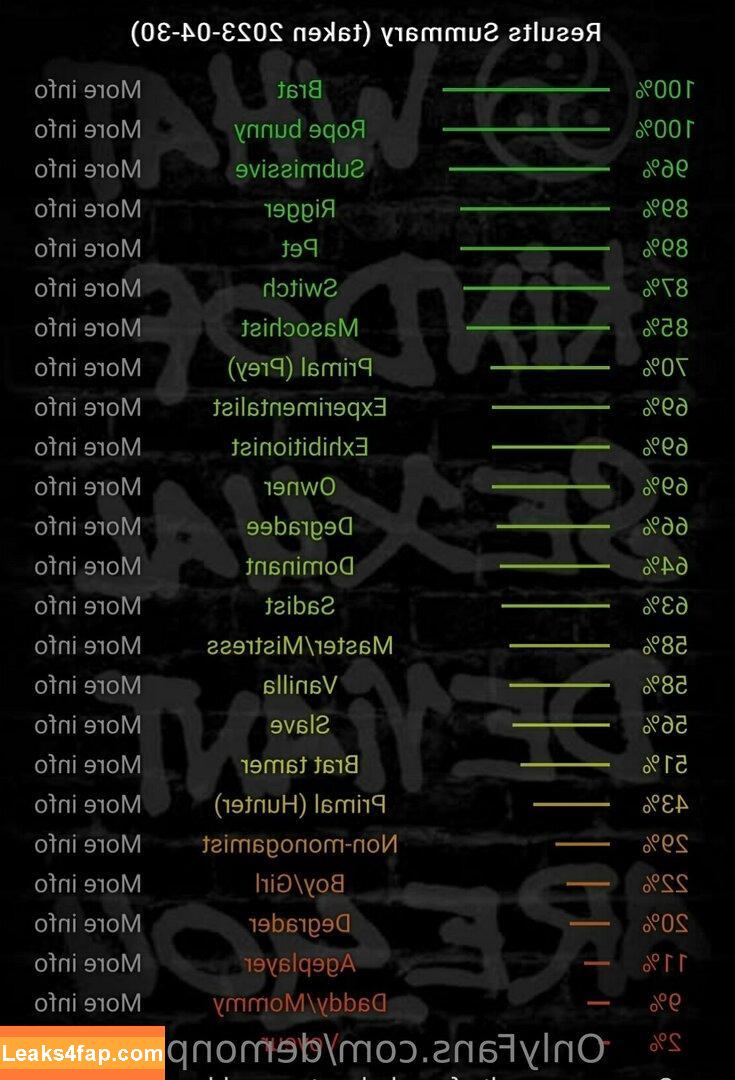 demonpresident /  слитое фото фото #0012