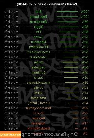 demonpresident фото #0012