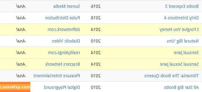 Sensual Jane / Janelle / Loana Botezatu / https: / sensualjaneru leaked photo photo #0701