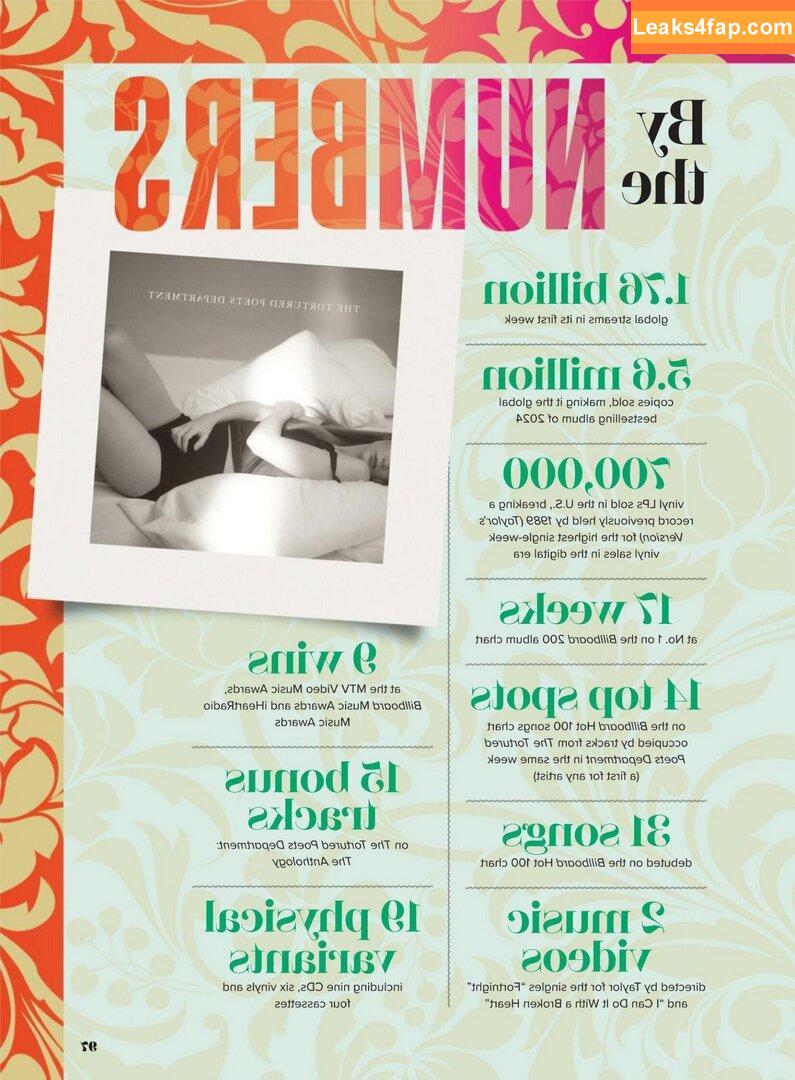 Taylor Swift / shawtiee / taylorswift / taylorswift13 leaked photo photo #9669